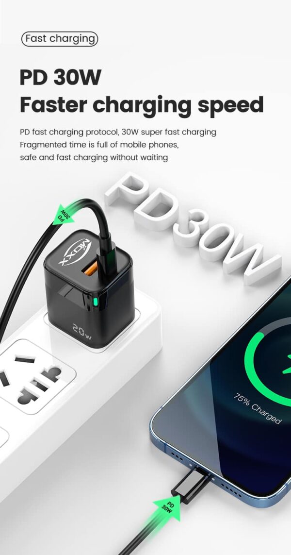 MOXX MC-30 Powerful USB & PD GaN Adapter 30 Watt